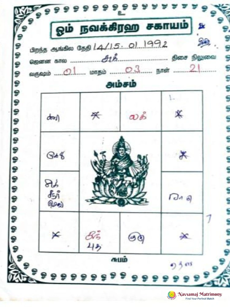 Balamurugan Sivan Gothram View 5 Profile Image - Navsamaj Matrimony