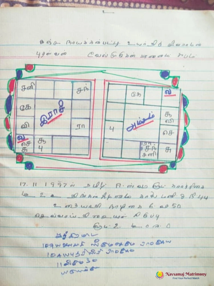 Velmurugan Selvaraj View 5 Profile Image - Navsamaj Matrimony