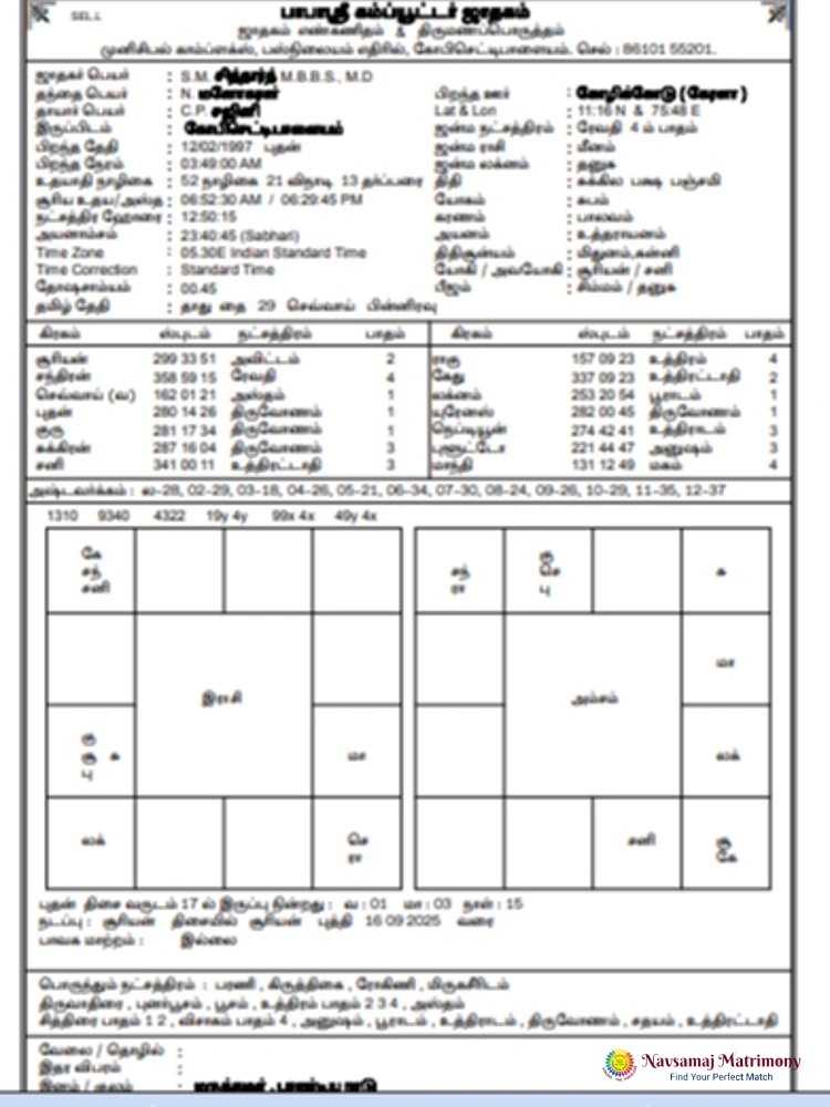 Sidharth Manogaran View 2 Profile Image - Navsamaj Matrimony